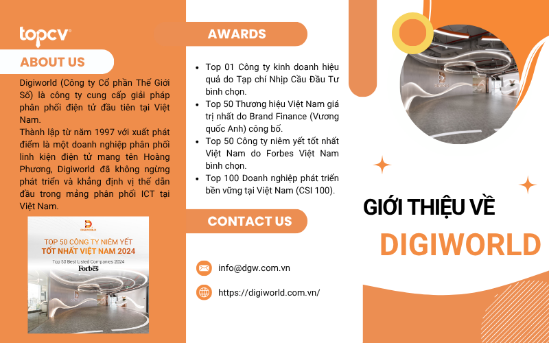 Giới thiệu về Digiworld